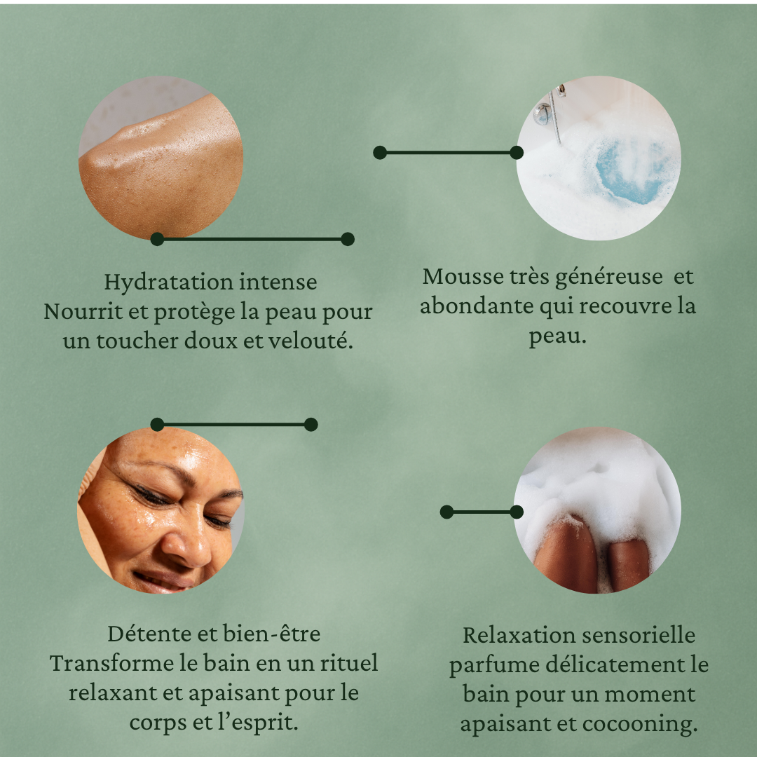 Bain Moussant Huile d'avocat & Lavande, 500ml – Image 3