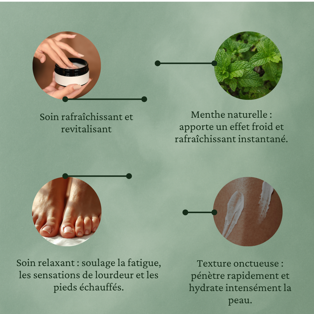 Crème Pieds Menthe & Citron – Fraîcheur et Confort 70g – Image 5