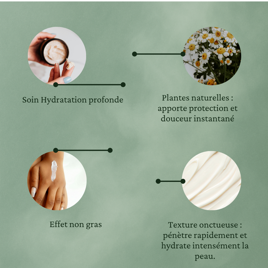 Crème Mains Camomille & Géranium – Hydratation et Douceur 250ml – Image 4